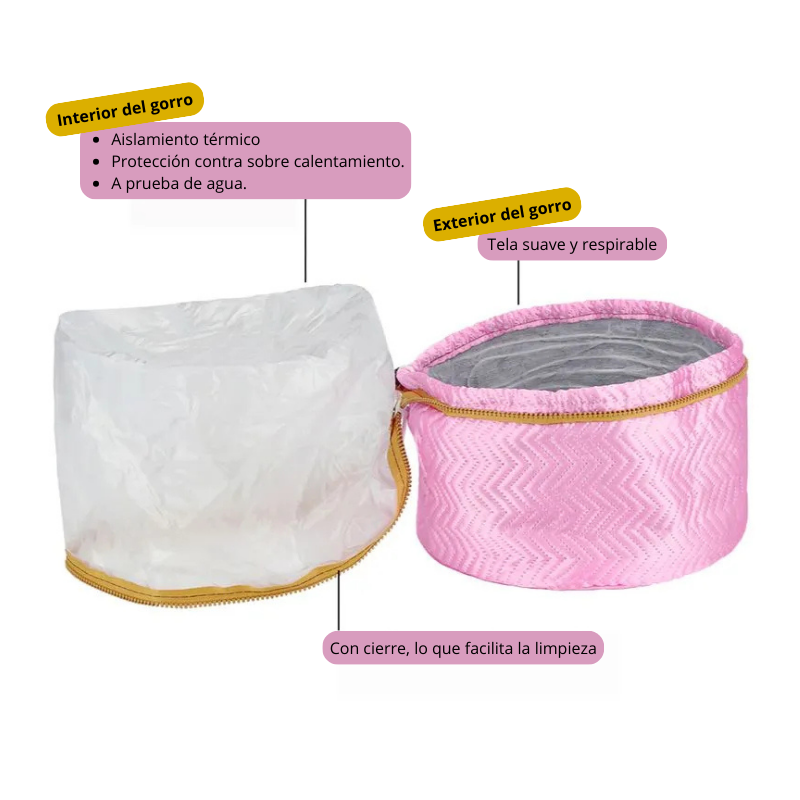 Gorro Térmico Eléctrico para Tratamientos Capilares